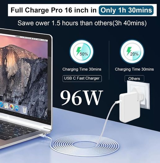 96W Super Fast Charger,MacBook Pro Charger,Laptop Charger for MacBook Air USB C, Compatible with MacBook Pro 16,15,14,13 inches, iPad Pro 12.9, 11inches and all USB C devices, 2M Cable
