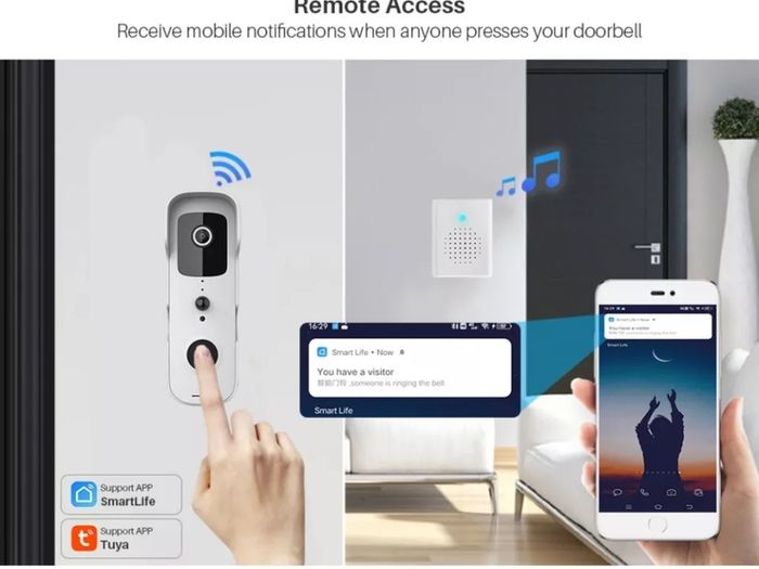NEW Tuya Smart Video Doorbell Wi-Fi 1080P Video Intercom Door Bell