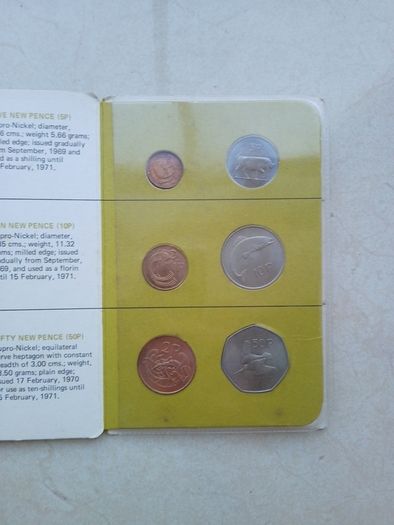 Ireland's decimal coins