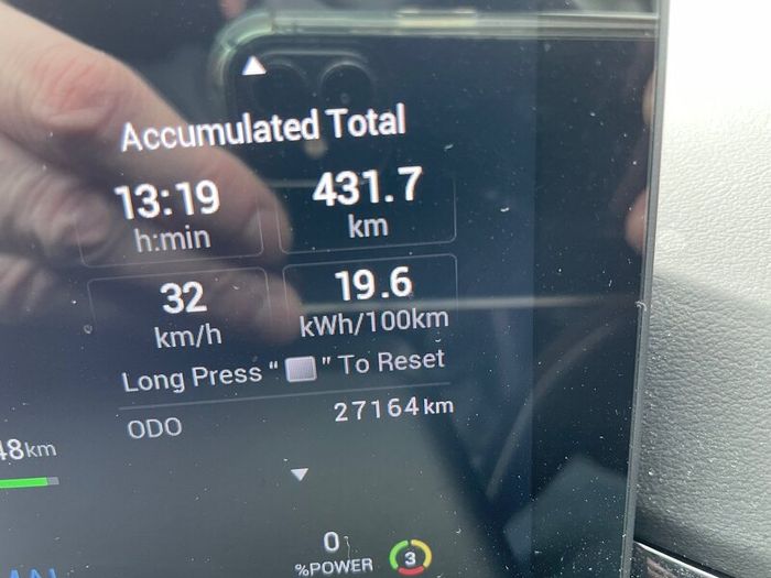 Mg Mg4 2024 X Power 0-100km In 3.8s