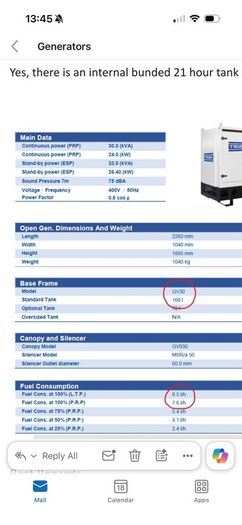 22 Kva  single phase generator
