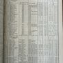 Griffith's Valuation Scariff 1855 Image 3
