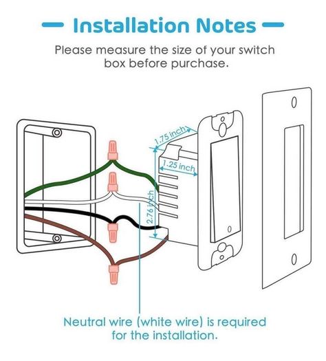 Meross Smart Wifi Wall Switch