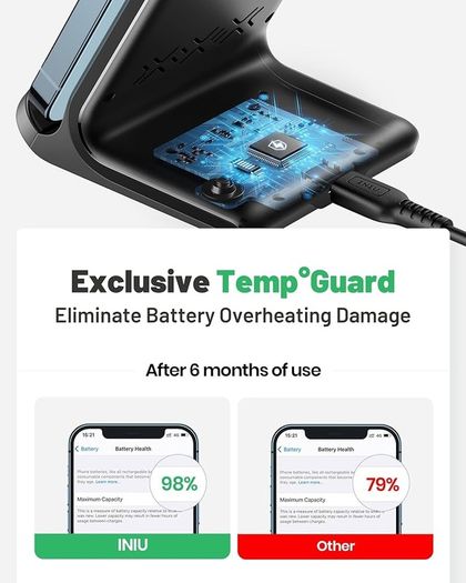 Wireless Charger, 15W Fast Wireless Charging Stand Qi Certified Sleep-friendly Adaptive Light & Dual Charging Modes for iPhone 15 14 13 12 11 Pro Max XR Plus Samsung S23 S22 Google Pixel LG etc