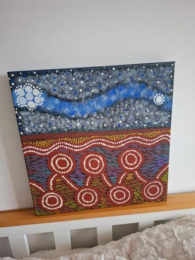 Australian Painting