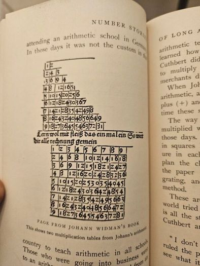 Number Stories Of Long Ago. By David Eugene Smith. First Edition Hardback In Good Condition.  See Photos For Same.