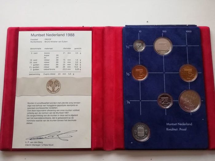 Netherlands Proof Set 1988