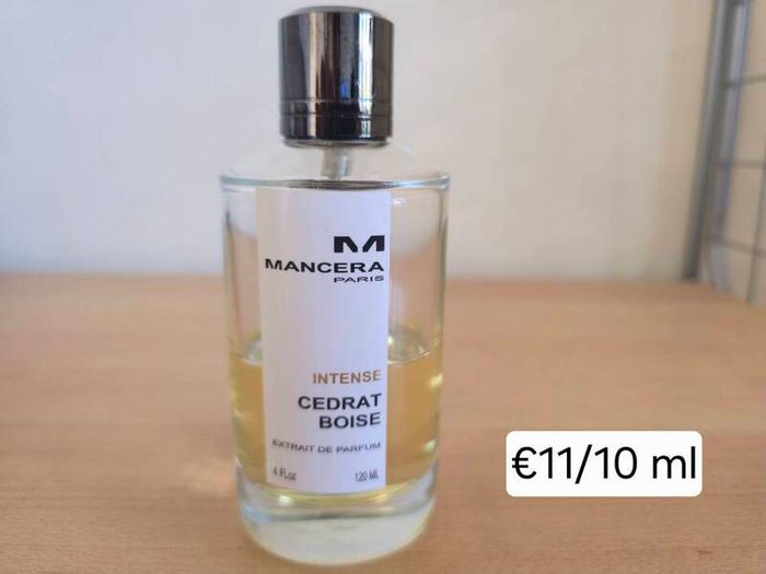 Fragrance Decants