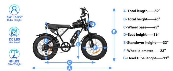 YVY C20 LITE 1200W Fat Tire Electric Bike