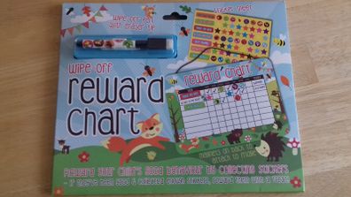 Reward chart
