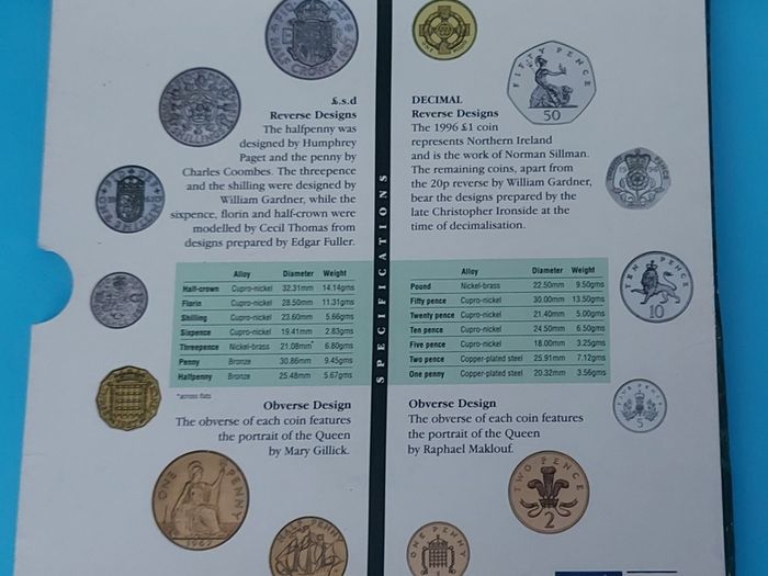 England Decimal Changover   Coin Set 1996 In Uncirculated Condition