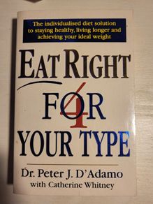 Eat Right for Your Type