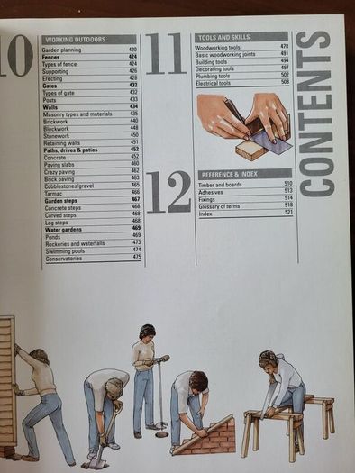 DIY Manual