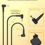 Lenovo Chargers Image 2