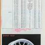 JDM 16" wheels Image 5