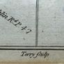 Genuine 18th Century Taylor & Skinners Roads of Ireland (Omagh, Enniskillen and Belleek) Image 7