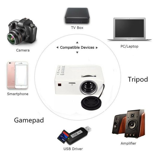 Led Projector Hd Home Theater Multimedia Hdmi Ps3 Ps4 Xbox 360 One Usb Lcd Tf