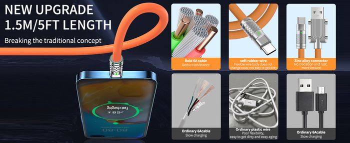 120W 6A 180 Degree Rotating Super Fast Charge Cable Mobile USB to Type C Charger For Samsung