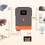 1000W Hybrid Solar Inverter 12V 150V Pure Sine Wave Off Grid Solar Inverters 40A MPPT Solar Charge Controller Built-in BMS Image 3