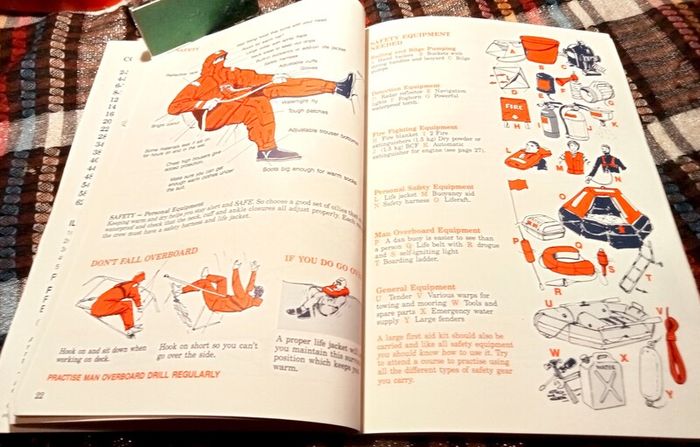 1988. Day Skipper.RYA. Shore Based Course Notes