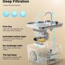 Cat Water Fountain for Drinking: 2.6L Stainless Steel Cat Water Fountain, Multiple Filtration Pet Water Fountain, Built-In Led, Ultra Silent with 6 Sponges and 6 Filter Image 3