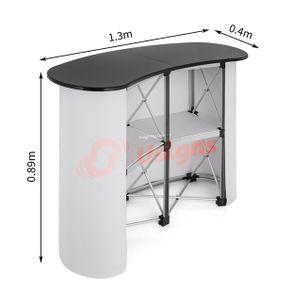 Event/Trade Counter
