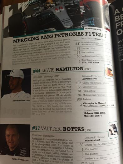 2017 F1 Monte Carlo GP Race Programme