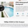 SANNCE 8CH 1080N DVR CCTV System 4pcs 1080P Dome Security Cameras IR Indoor Waterproof Outdoor Video Surveillance CCTV Kit Image 7