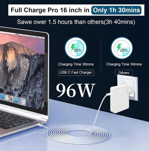 96W USB-C Super Fast Charger with 2M Cable, Compatible with MacBook Pro/Air, iPad Pro, and All USB-C Devices