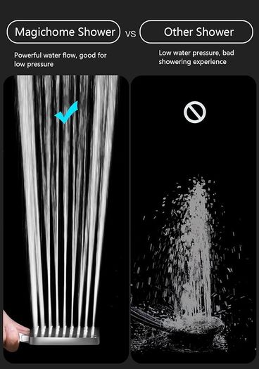 NEW SALE | Shower Head High Pressure, Power Shower Head with 6 Modes (Without Hose), Universal Handheld Shower Head for Low Water Pressure