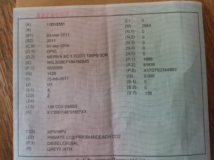 car parts