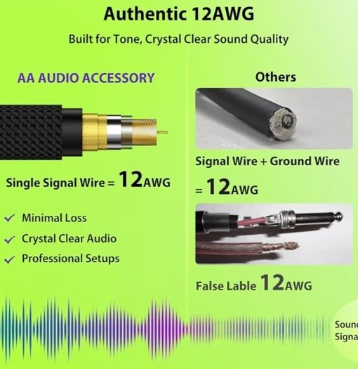 12 AWG Speaker Cable 3m 1/4 Inch [Noise-Free Design - Dual OFC Copper Shielding] Kevlar-Reinforced Nylon Braided Bass/Guitar Speaker Cable for Marshall, Boss, Fender Guitar Amps
