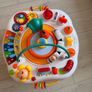 Activity table Image 2