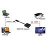 New DisplayPort DP Display Port Male to HDMI Female Adapter Converter #456 Image 5