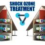 Home Ozone Disinfection Image 6
