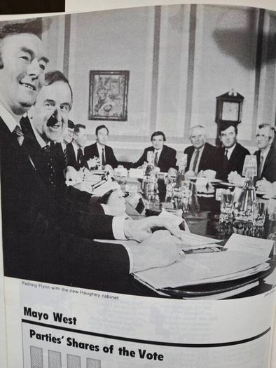 Vintage Irish Politics In Ireland In The 80's Magill Election February  1987 Annual Campaign  , Full Results  Td's  Profiles
