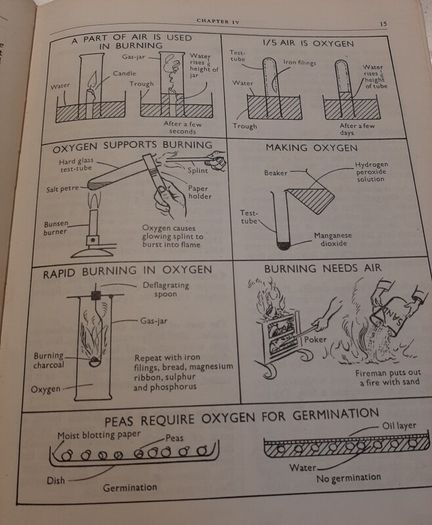 vintage science school book from 60's