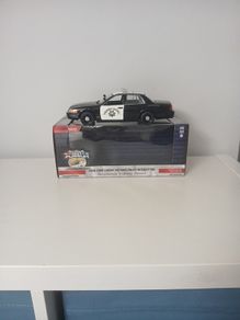 Model