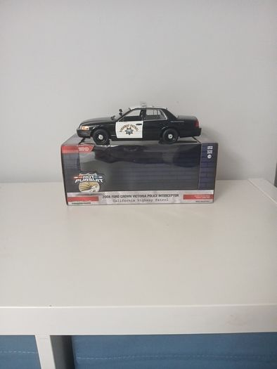 Model