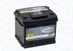Car Battery Type 063