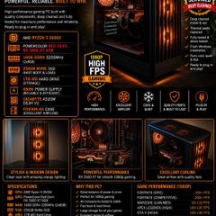 Custom Gaming PC Ryzen 5 3600X  RX 5600 XT Red Devil | Ready to Play