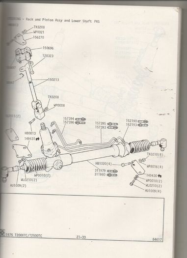 Triumph 2000TC & 2500TC (1975 onwards) Parts Catalogue