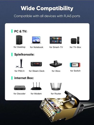 Cat 8 Ethernet Cable 10M, High-Speed 40Gbps/2000Mhz Flat Braided Internet Cable, Gigabit STP RJ45 Network Cable Compatible for PS4/5, for Modem, PC/Laptop