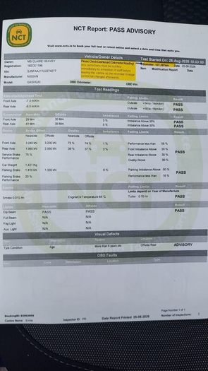 Nissan Qashqai 2018, New NCT, 1.5 TDI.
