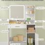 Led Dressing table with Mirror 3 Shelves and 4 Open Compartments Image 3