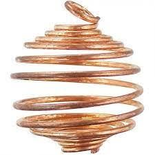 Spiral Cage Holder