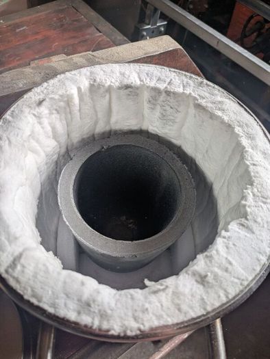Forge Equipment