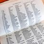 Collins pocket Latin-English dictionary Image 3