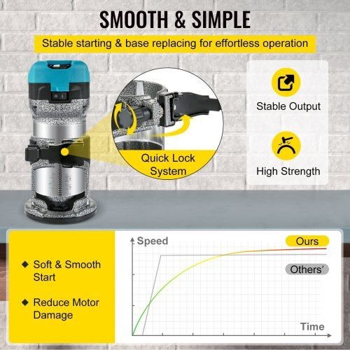 Router Tool, 710W Wood Router, Router for Woodworking w/ Three Router Collets, Wood Router Tool w/ Tilt & Plunge Base, Woodworking Router w/ Aluminum Shell and 13000 - 33000 r/min Rotating Speed (FREE SHIPPING)
