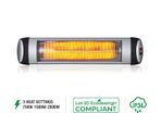 Wall Mounted Patio Heater